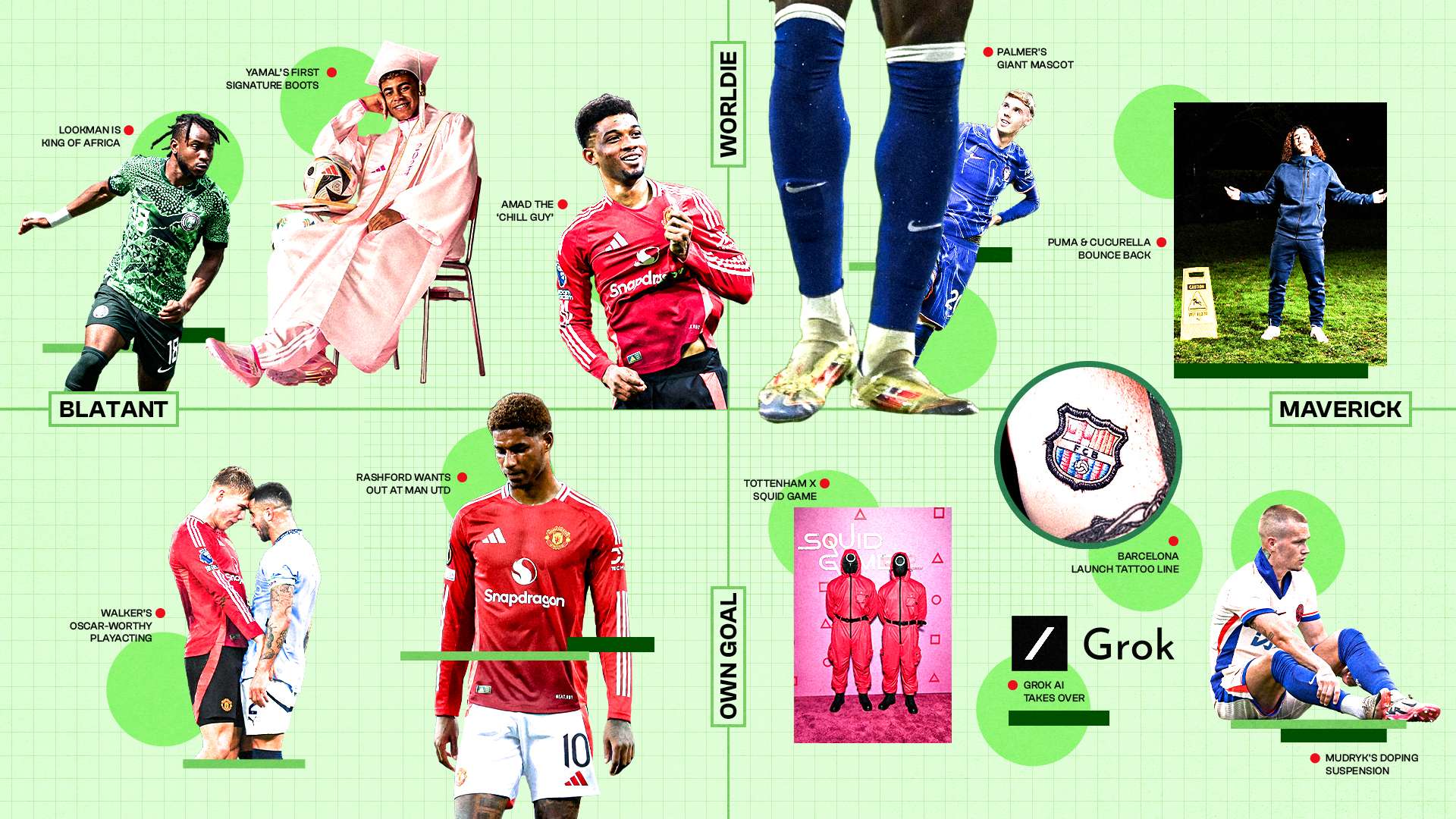 主要源于不 主要源于不